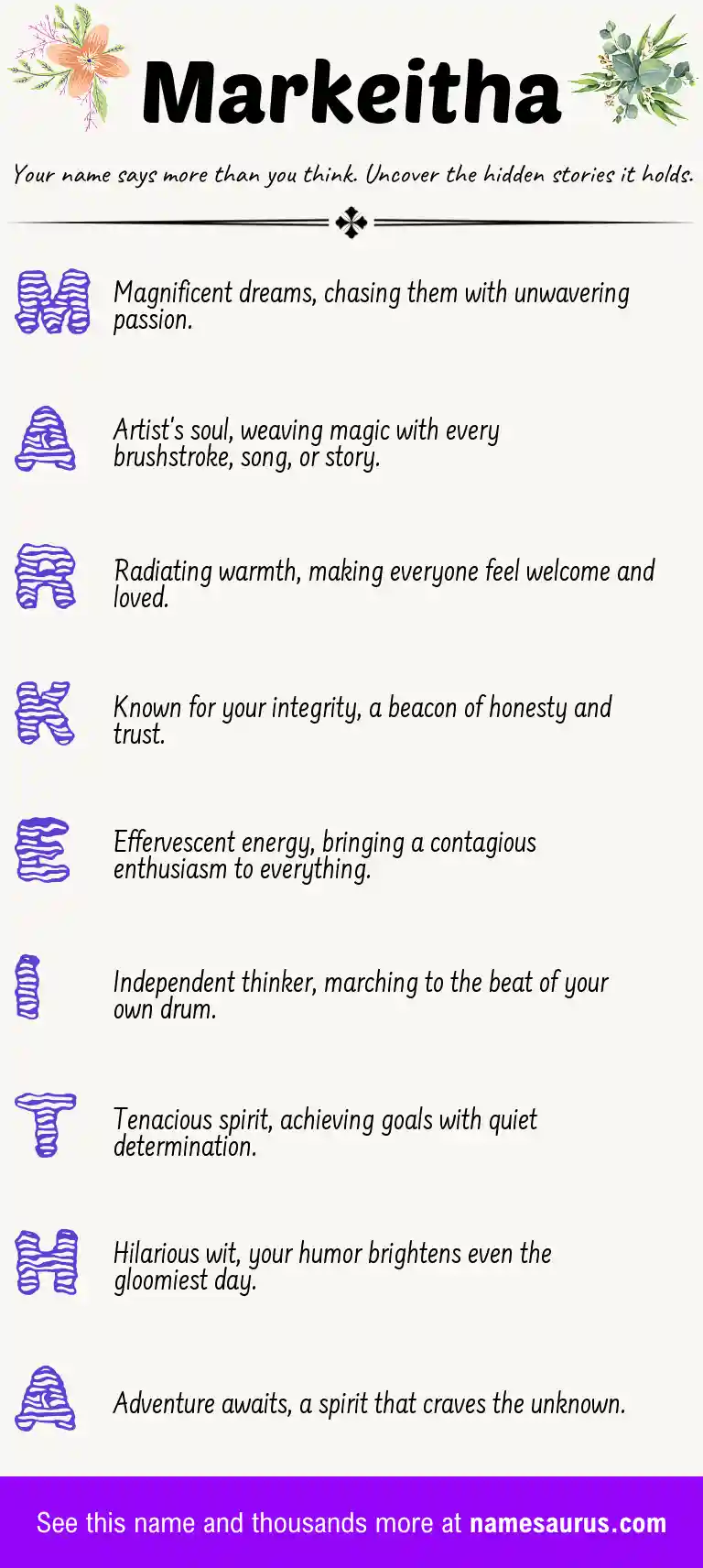 Acrostic poem about Markeitha.