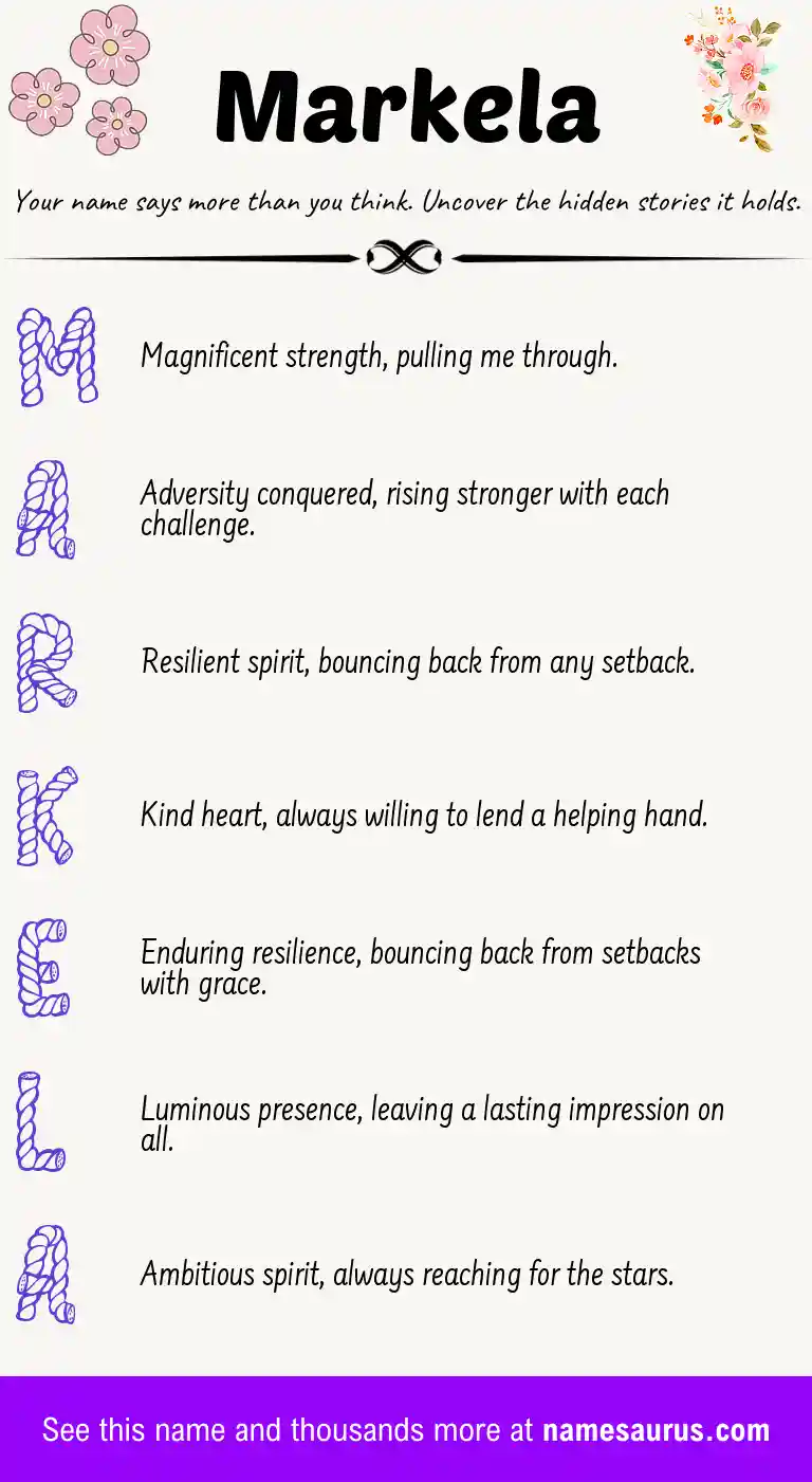 Acrostic poem about Markela.
