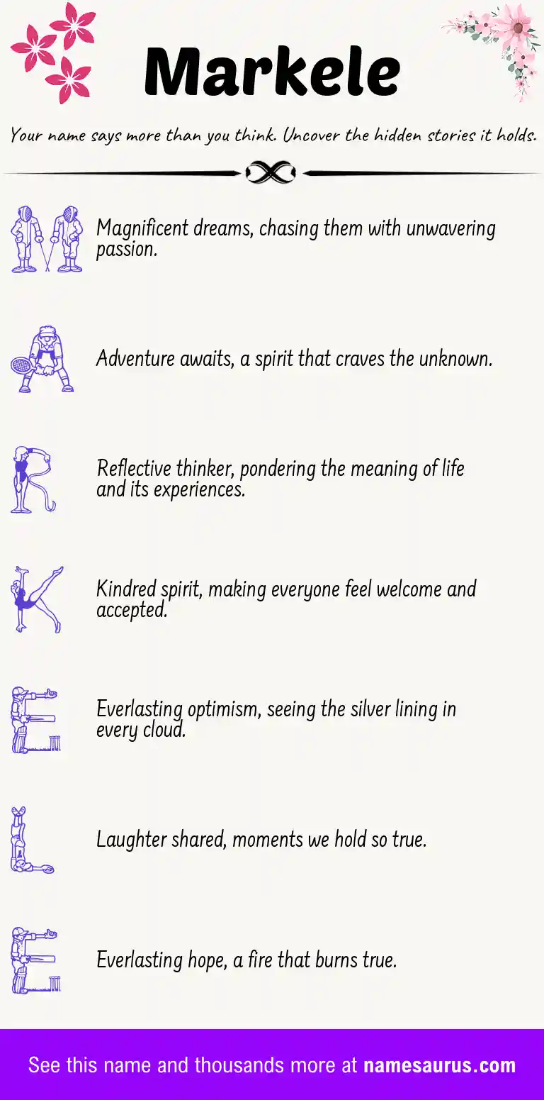 Acrostic poem about Markele.