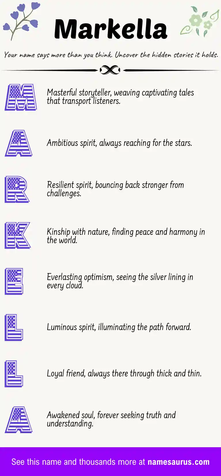Acrostic poem about Markella.