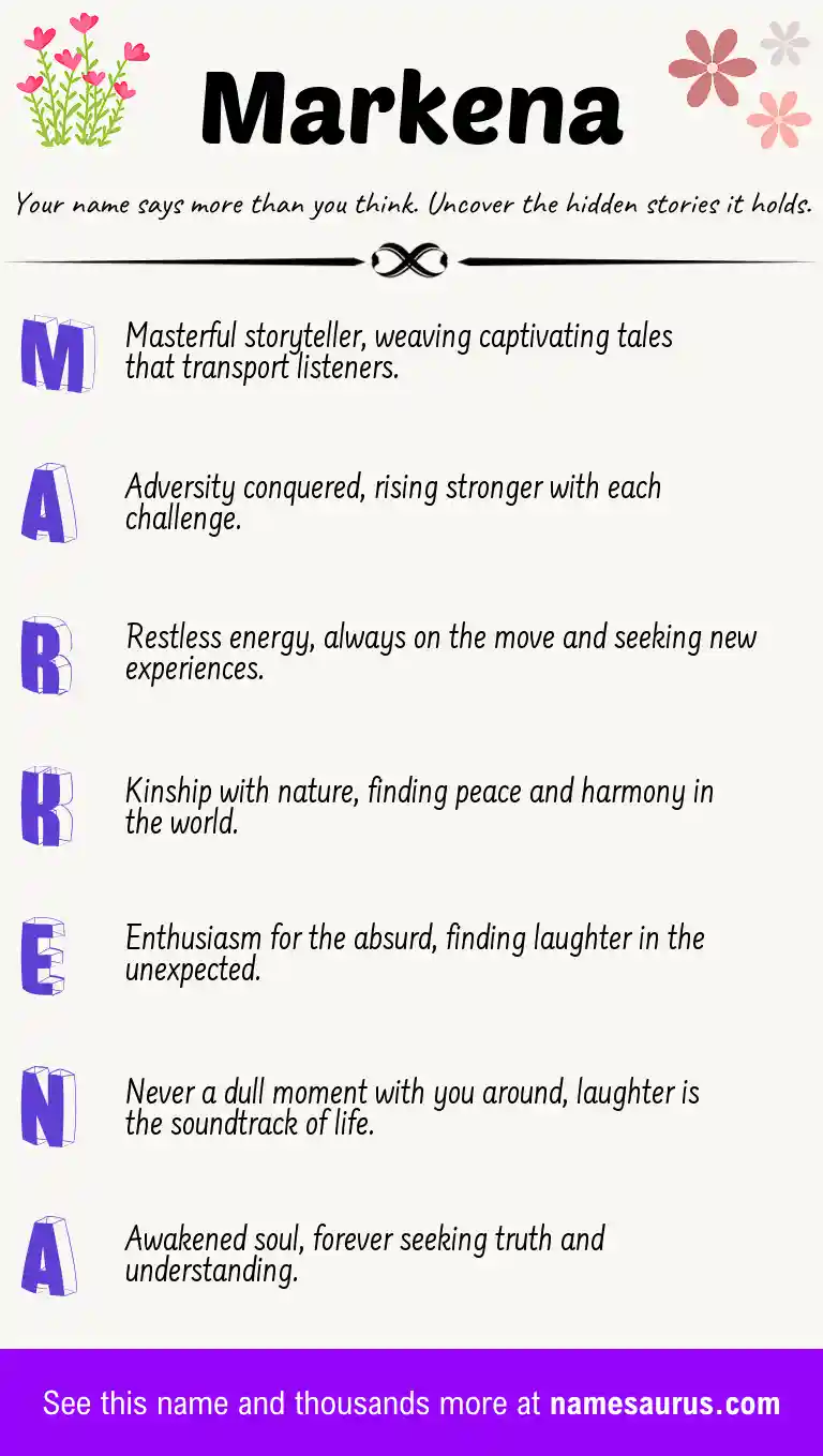 Acrostic poem about Markena.