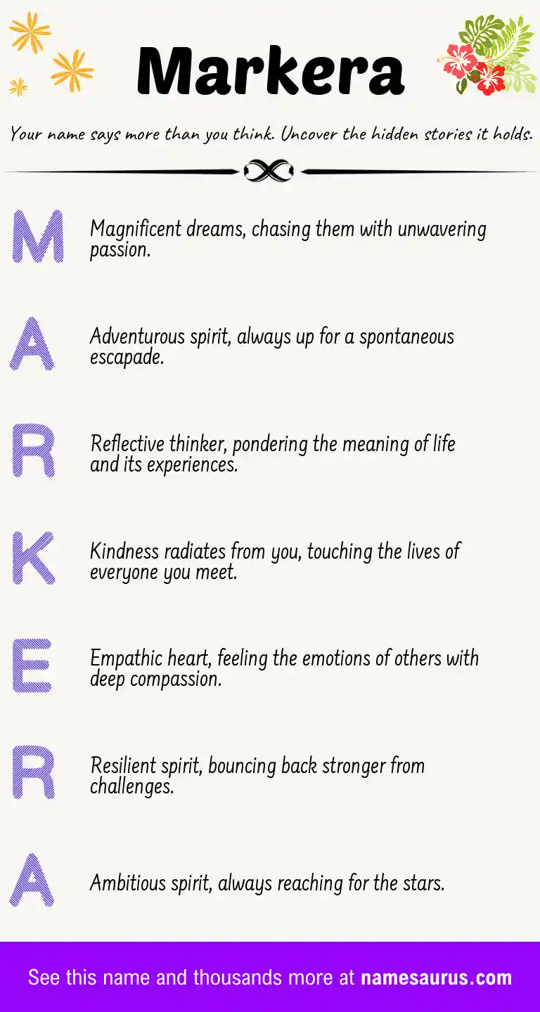 Acrostic poem about Markera.
