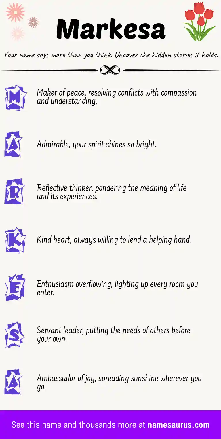 Acrostic poem about Markesa.
