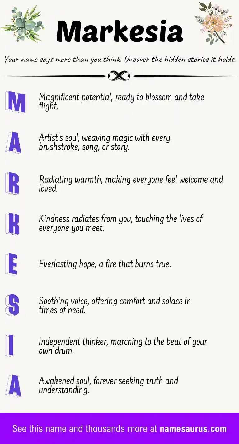 Acrostic poem about Markesia.