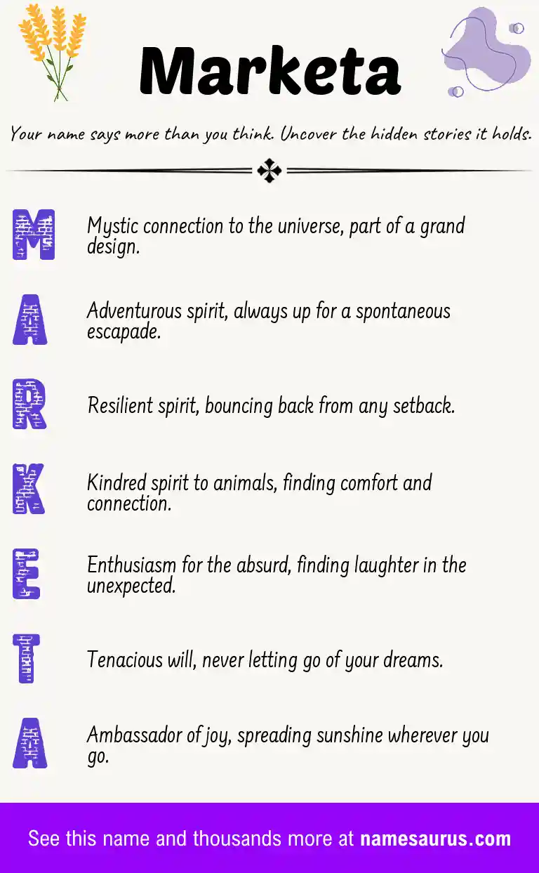 Acrostic poem about Marketa.