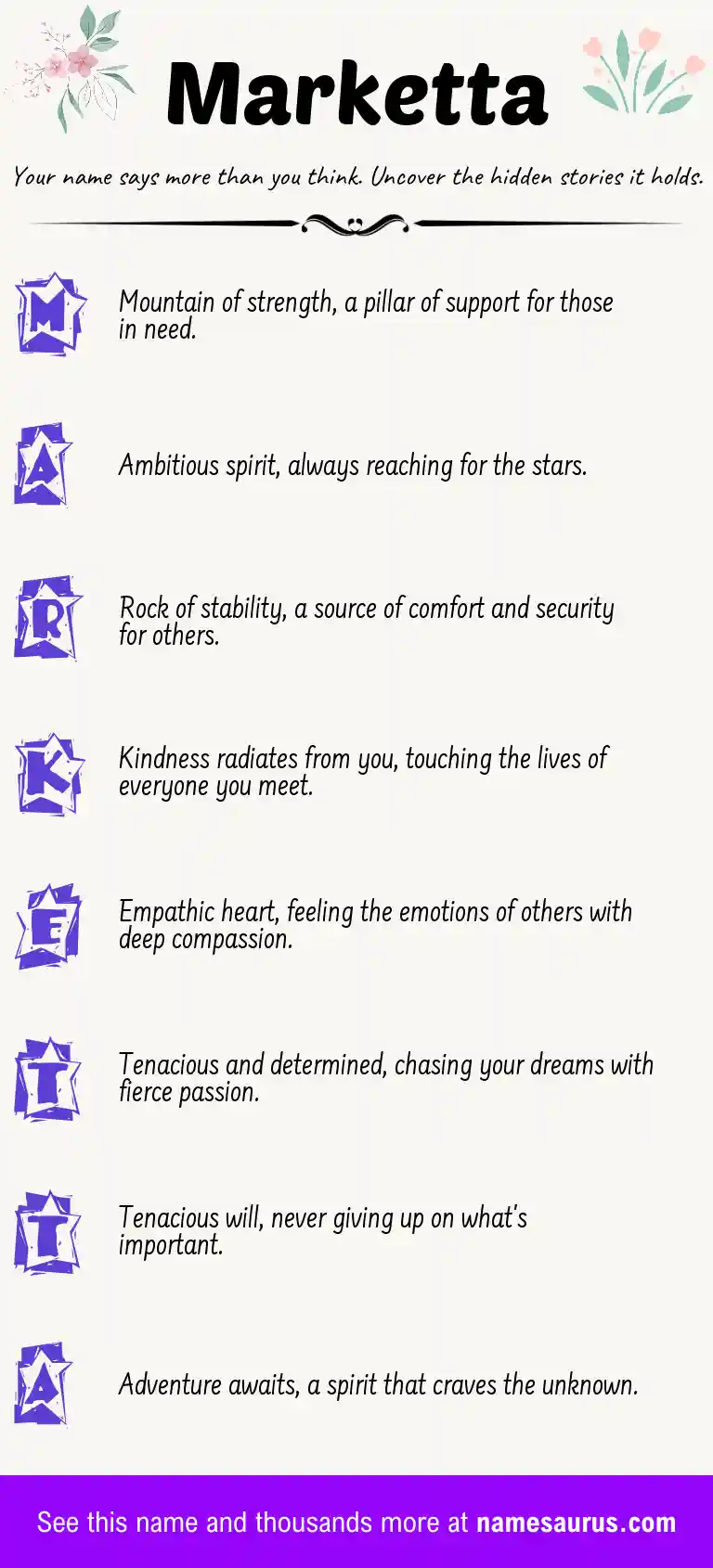Acrostic poem about Marketta.