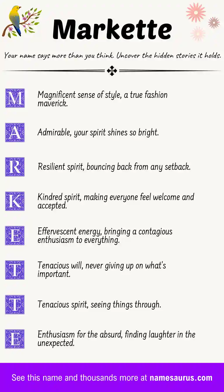 Acrostic poem about Markette.