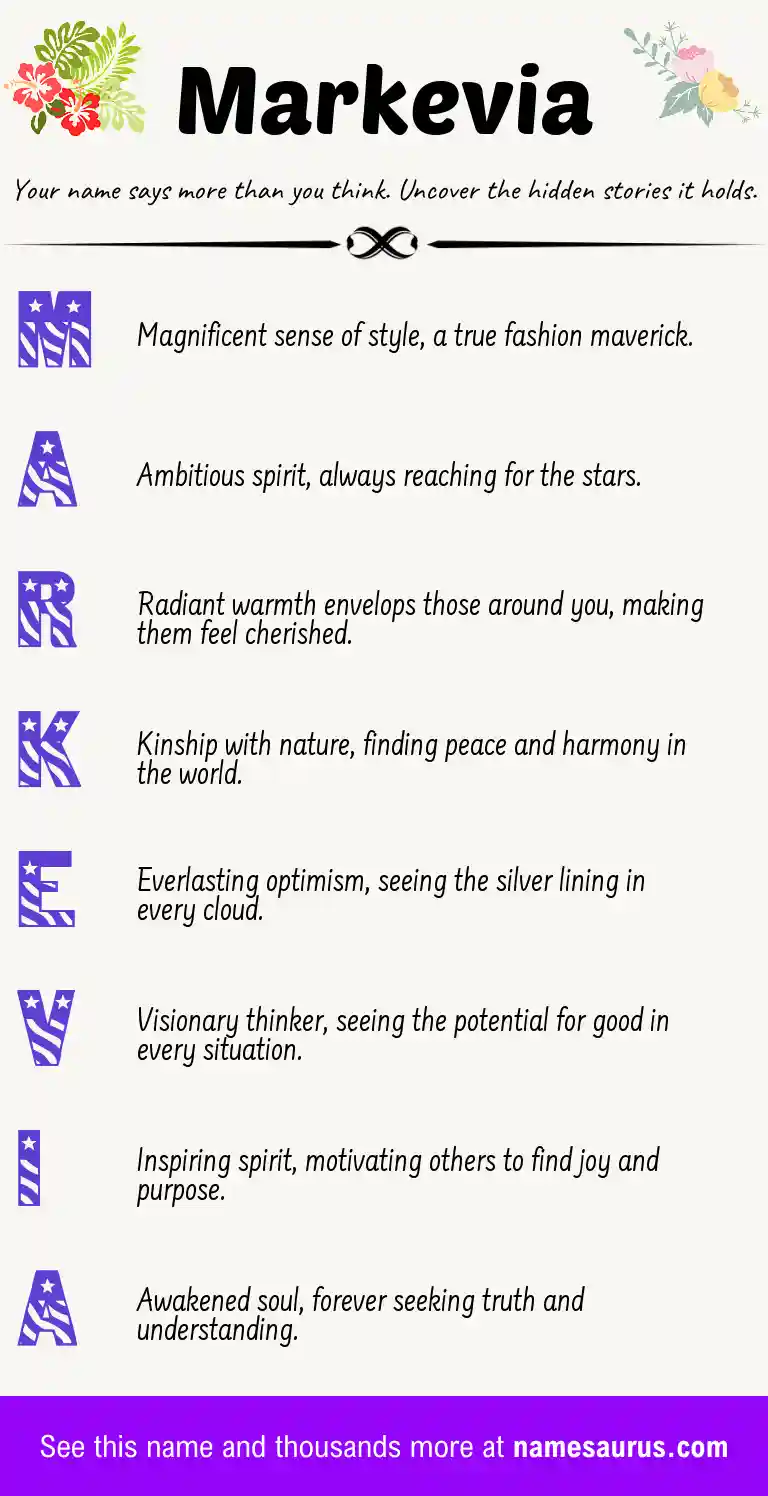 Acrostic poem about Markevia.