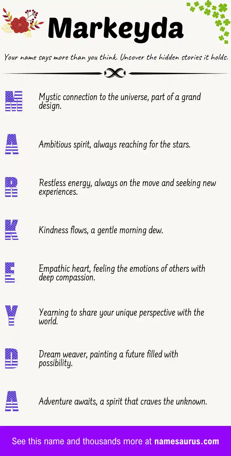 Acrostic poem about Markeyda.