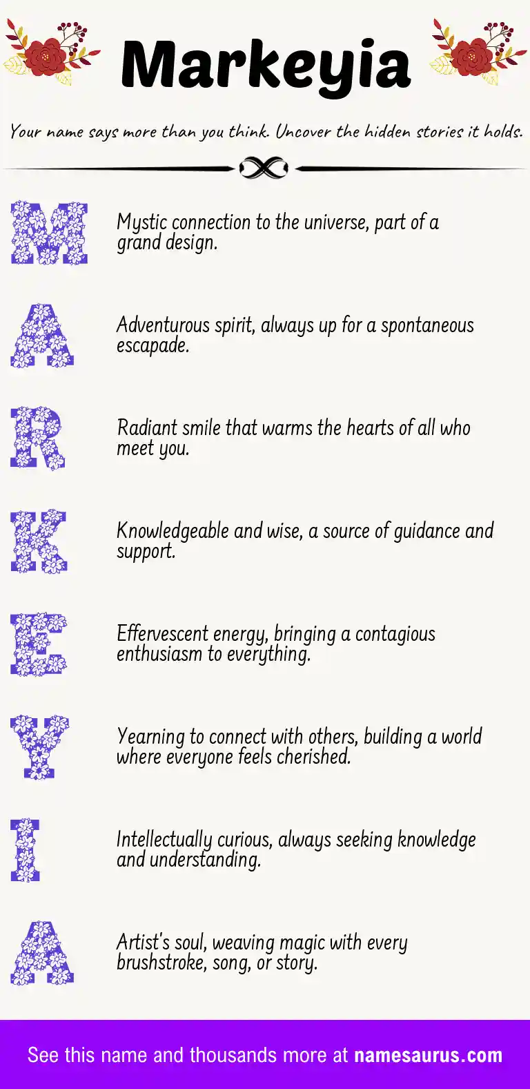 Acrostic poem about Markeyia.