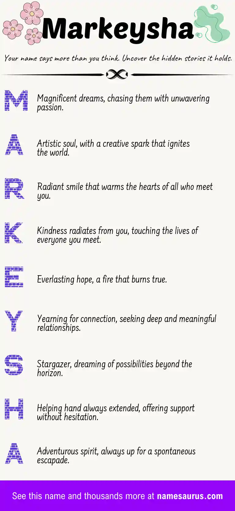 Acrostic poem about Markeysha.