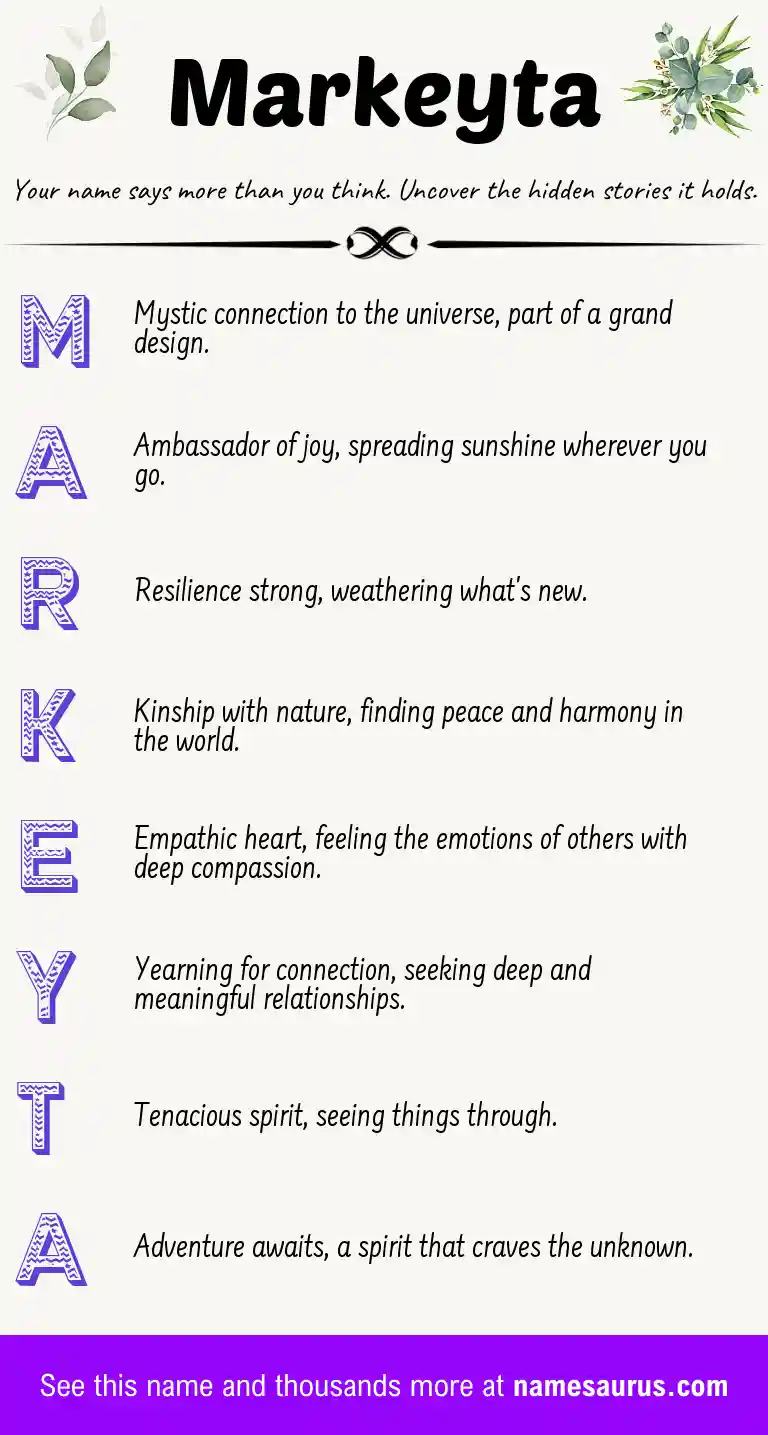 Acrostic poem about Markeyta.