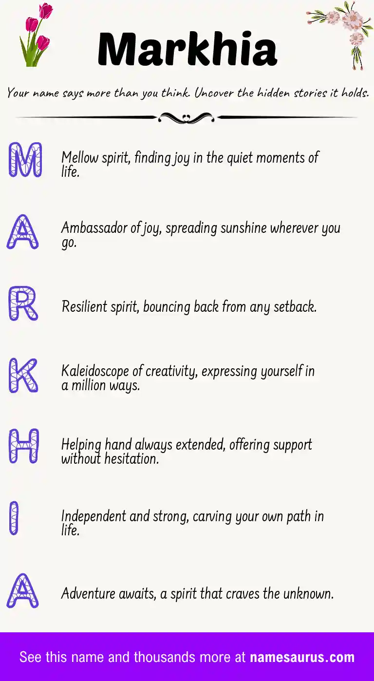 Acrostic poem about Markhia.