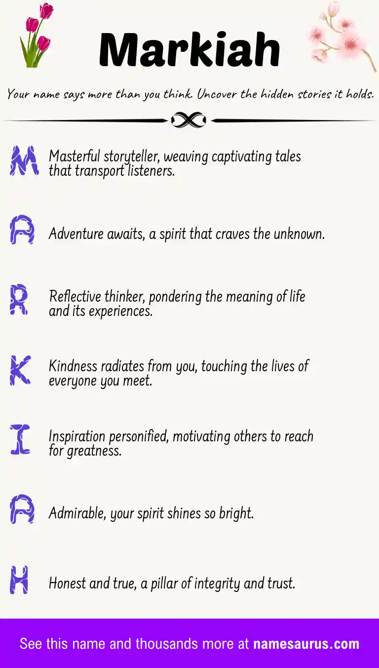 Acrostic poem about Markiah.