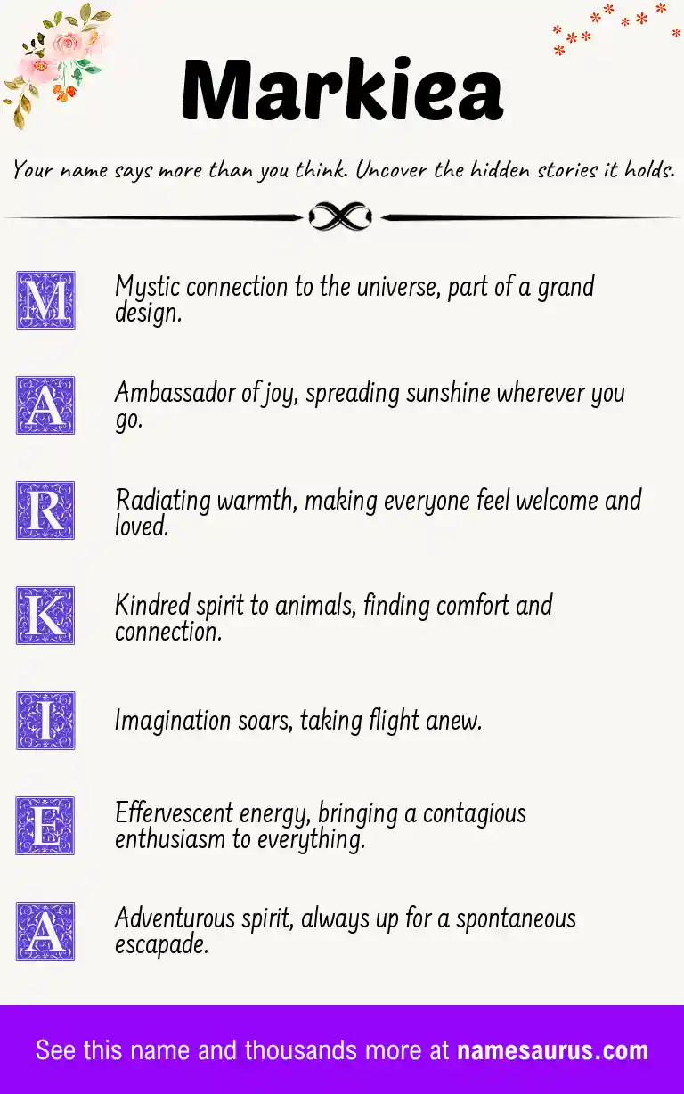 Acrostic poem about Markiea.