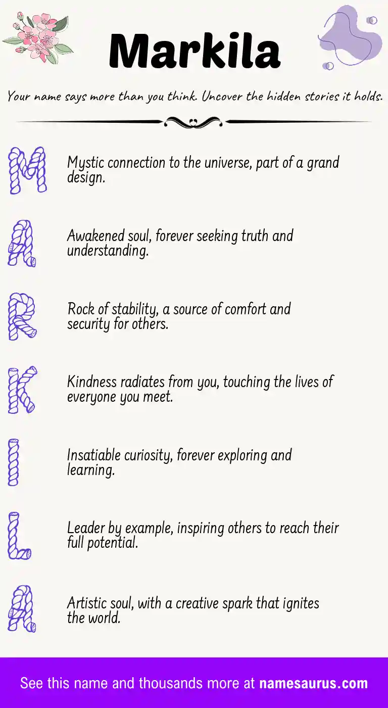 Acrostic poem about Markila.