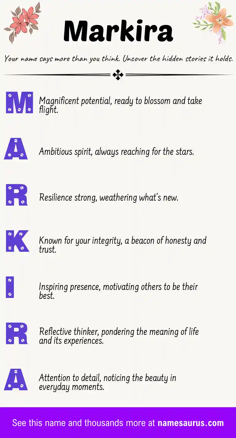 Acrostic poem about Markira.