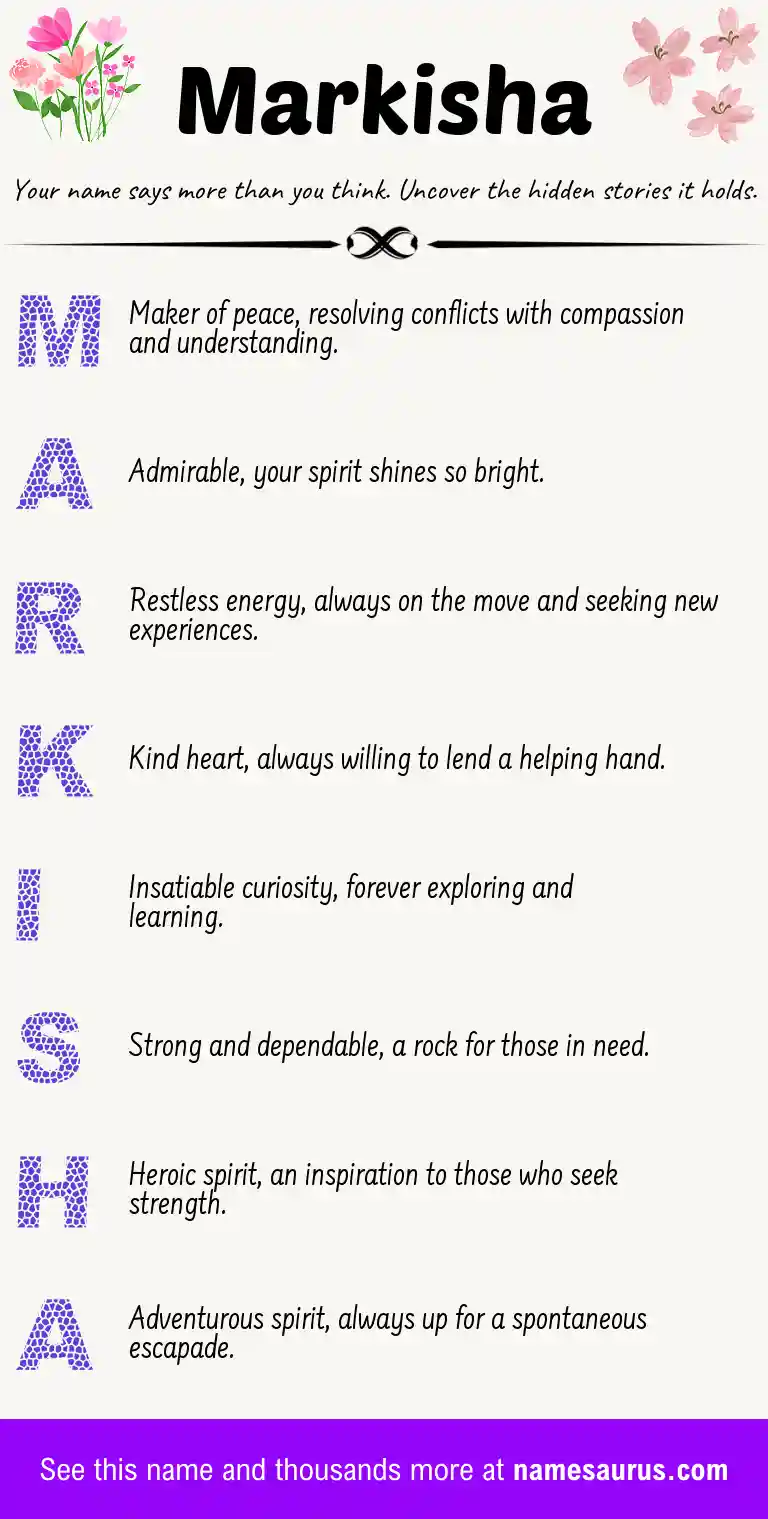Acrostic poem about Markisha.