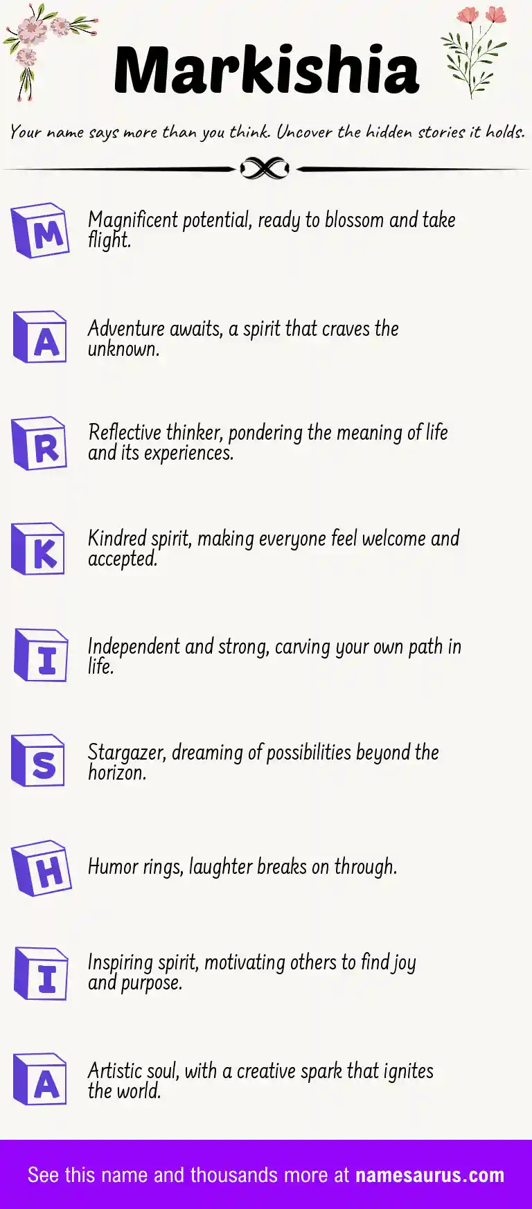 Acrostic poem about Markishia.
