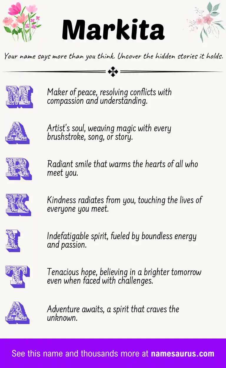 Acrostic poem about Markita.