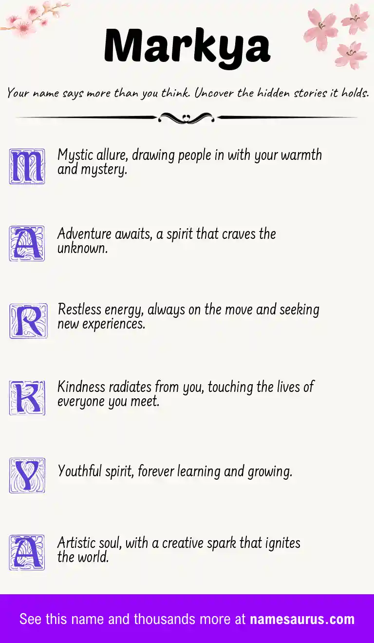 Acrostic poem about Markya.