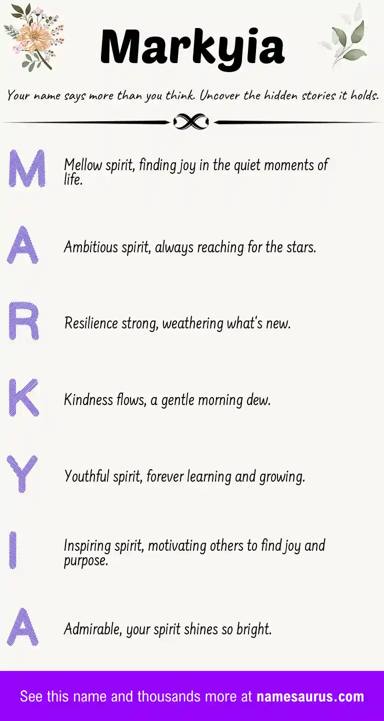Acrostic poem about Markyia.