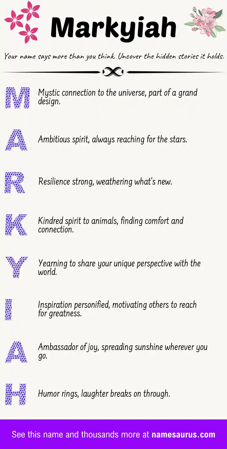 Acrostic poem about Markyiah.