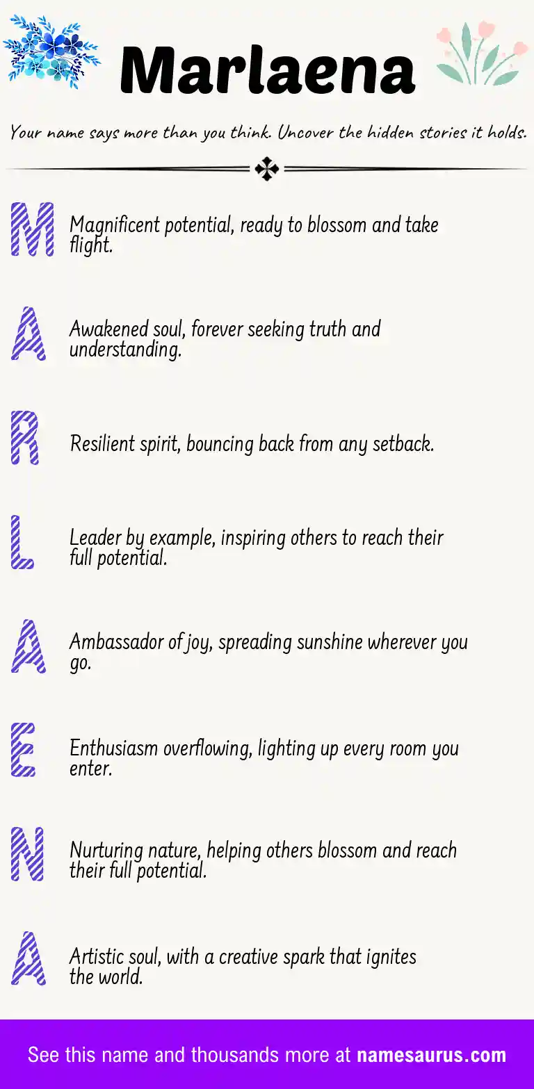 Acrostic poem about Marlaena.
