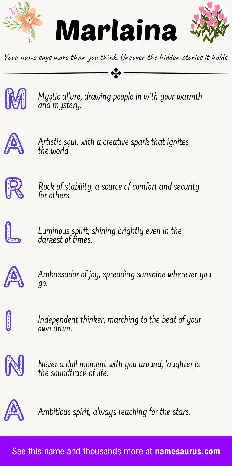Acrostic poem about Marlaina.