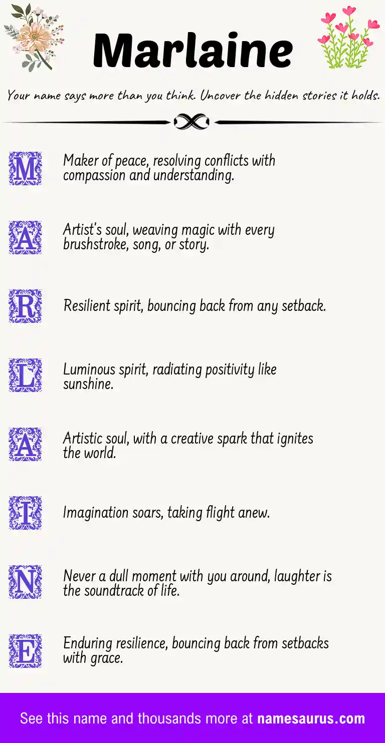 Acrostic poem about Marlaine.