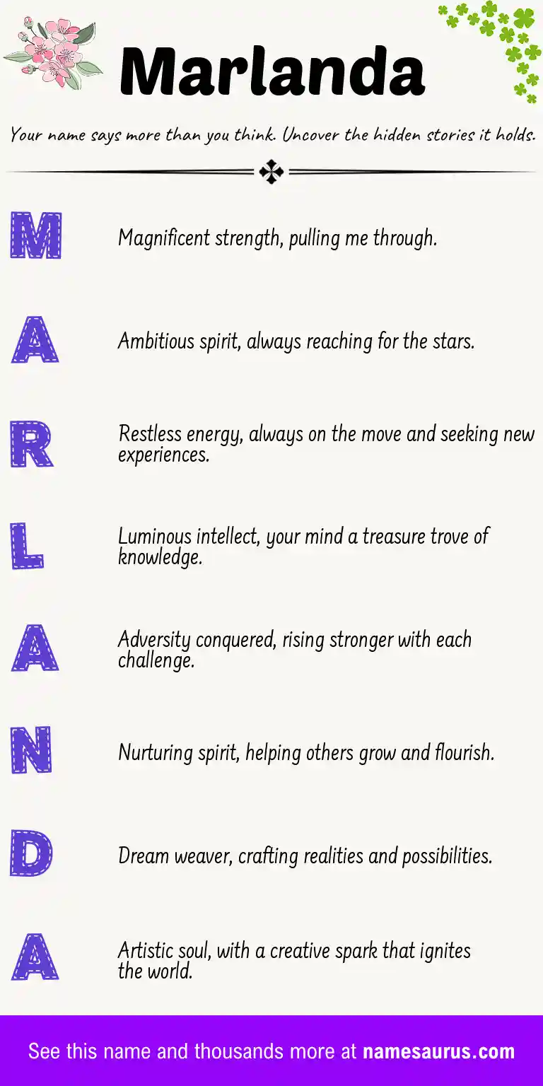 Acrostic poem about Marlanda.
