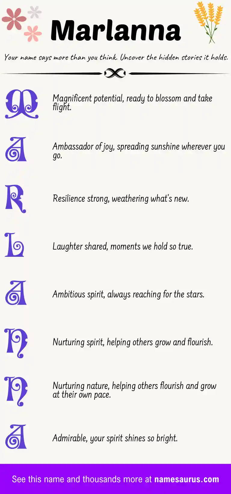 Acrostic poem about Marlanna.