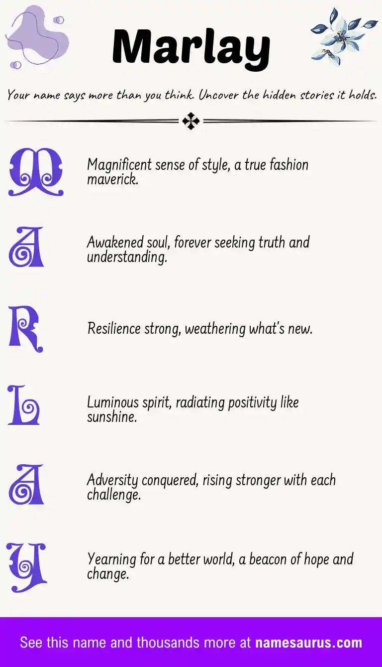 Acrostic poem about Marlay.