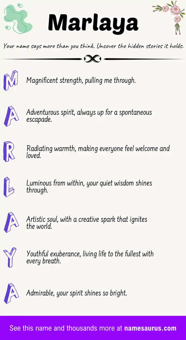 Acrostic poem about Marlaya.