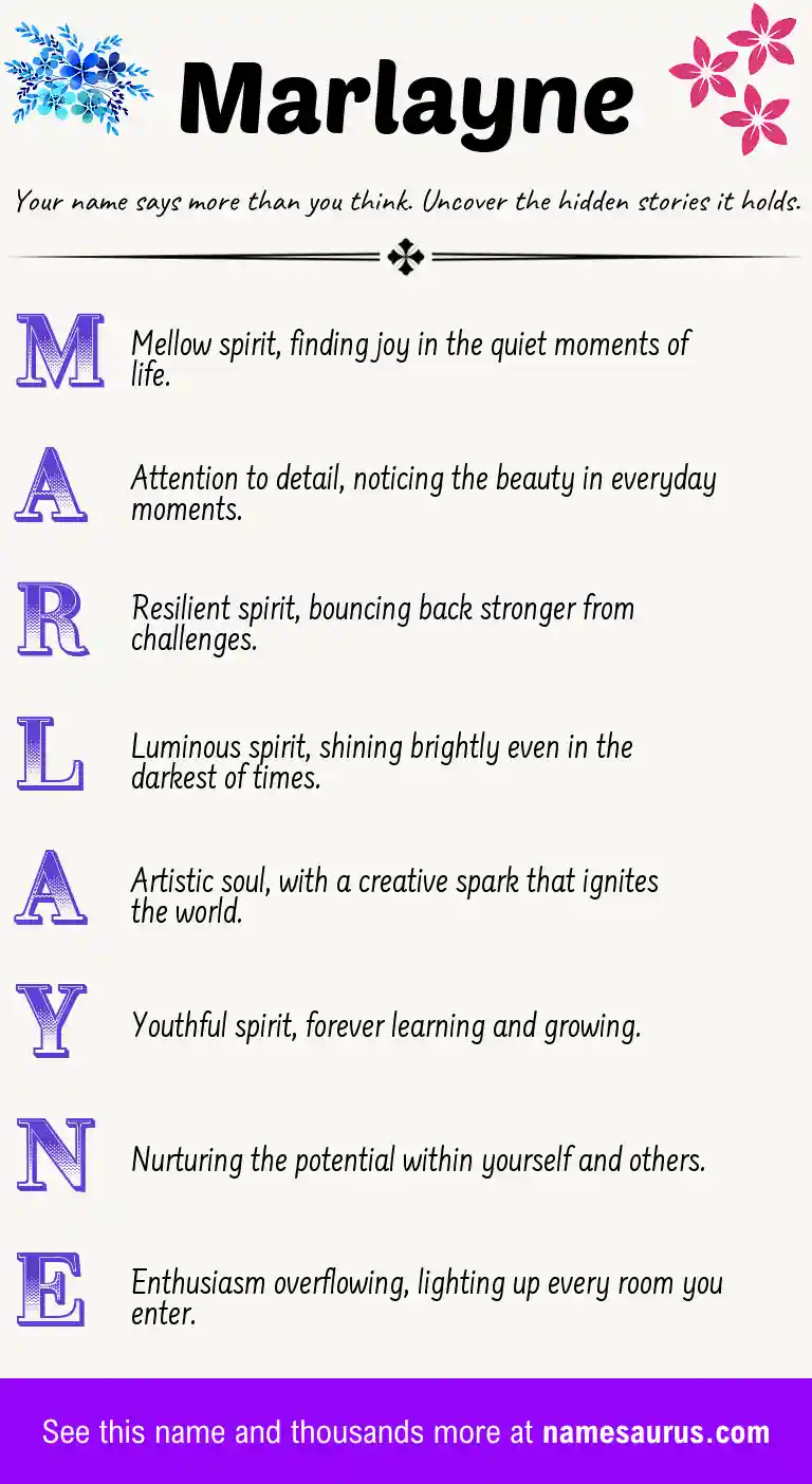 Acrostic poem about Marlayne.