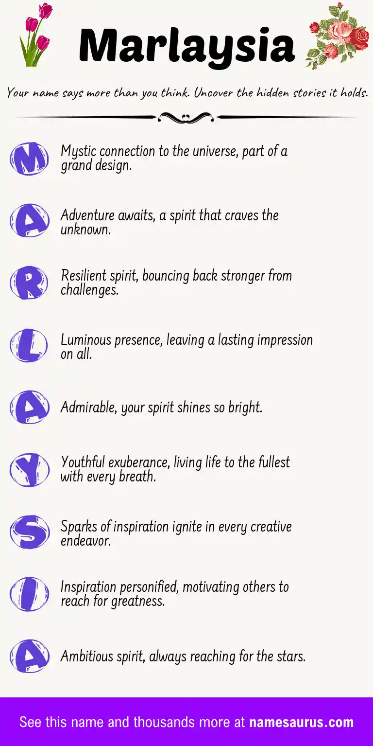 Acrostic poem about Marlaysia.