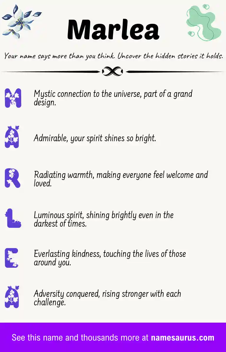 Acrostic poem about Marlea.
