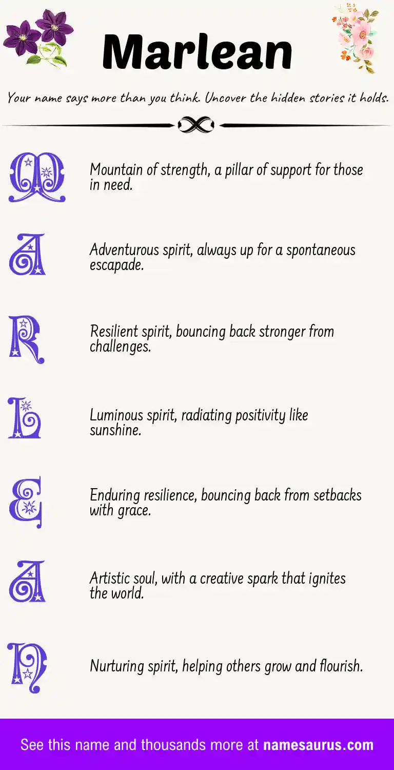 Acrostic poem about Marlean.