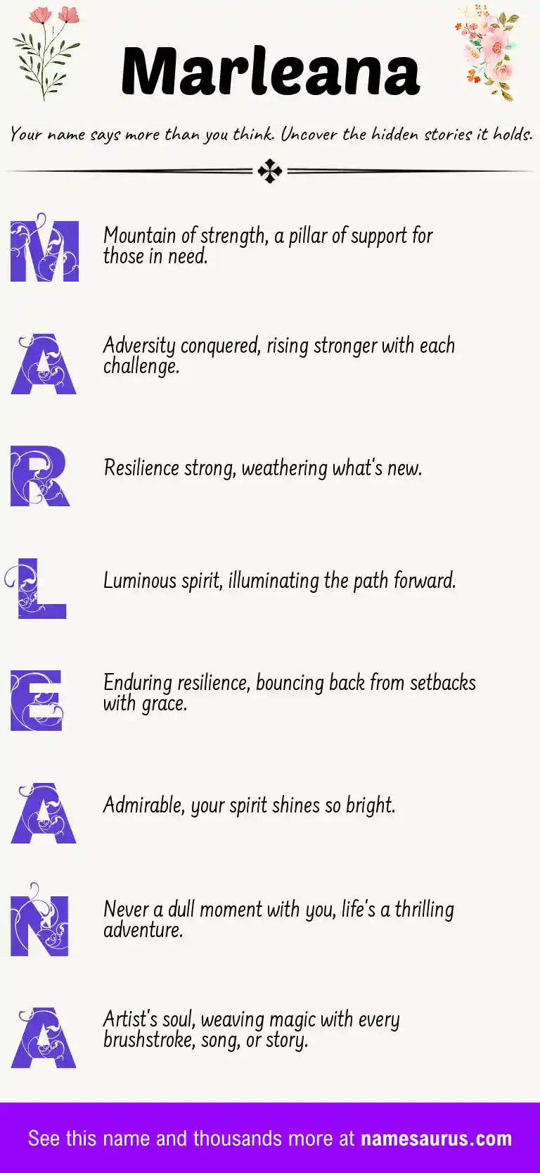 Acrostic poem about Marleana.