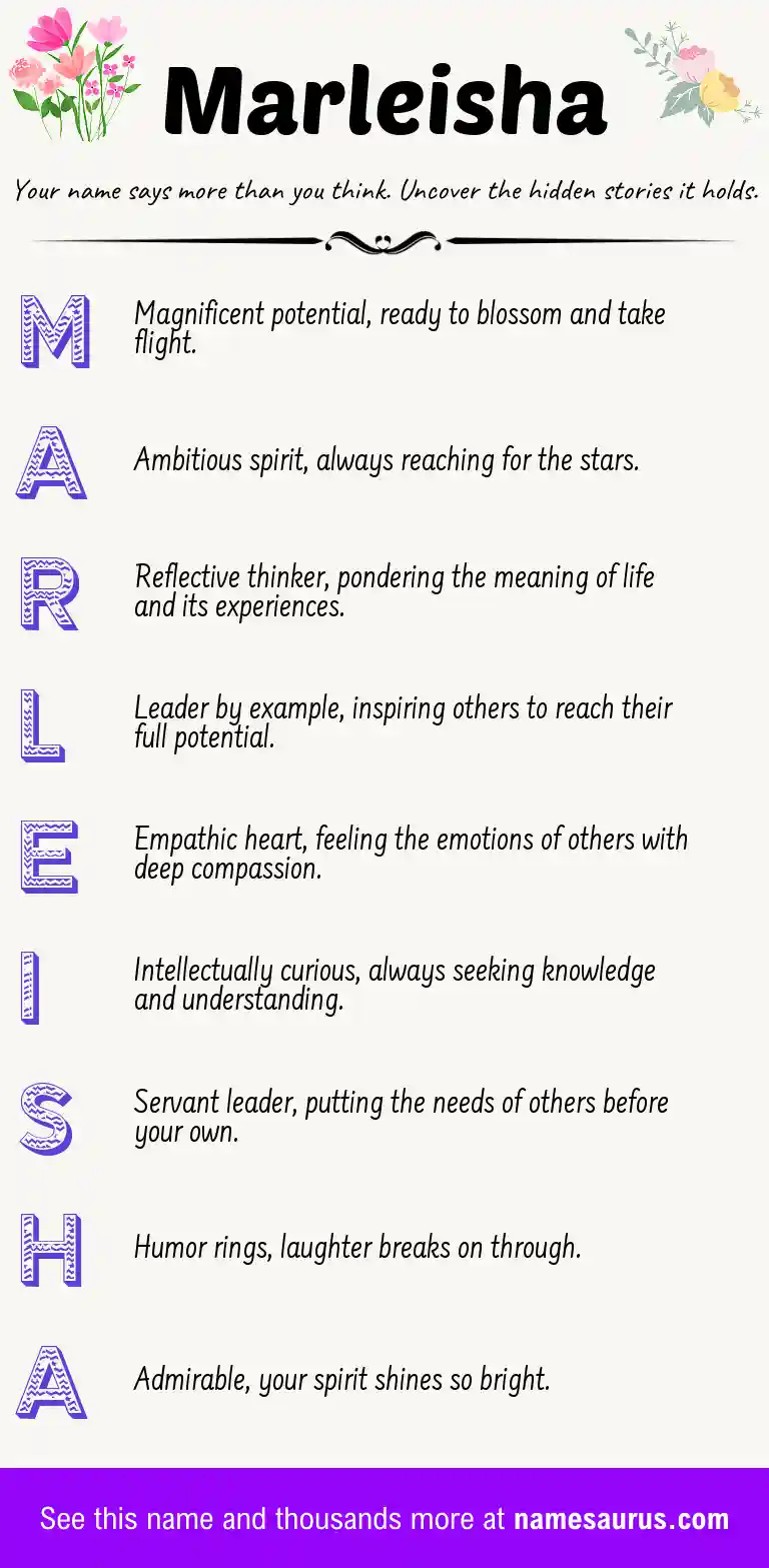 Acrostic poem about Marleisha.