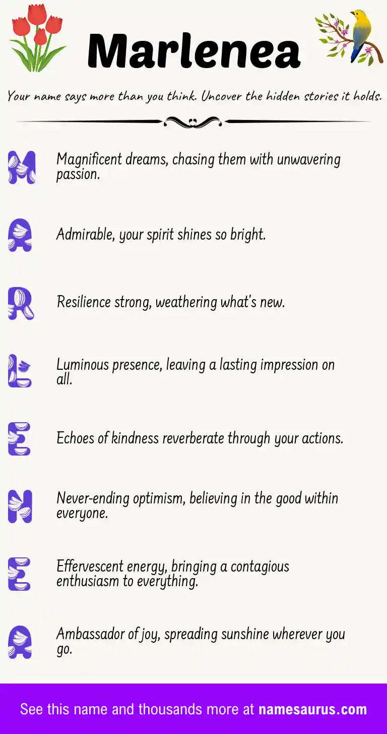 Acrostic poem about Marlenea.