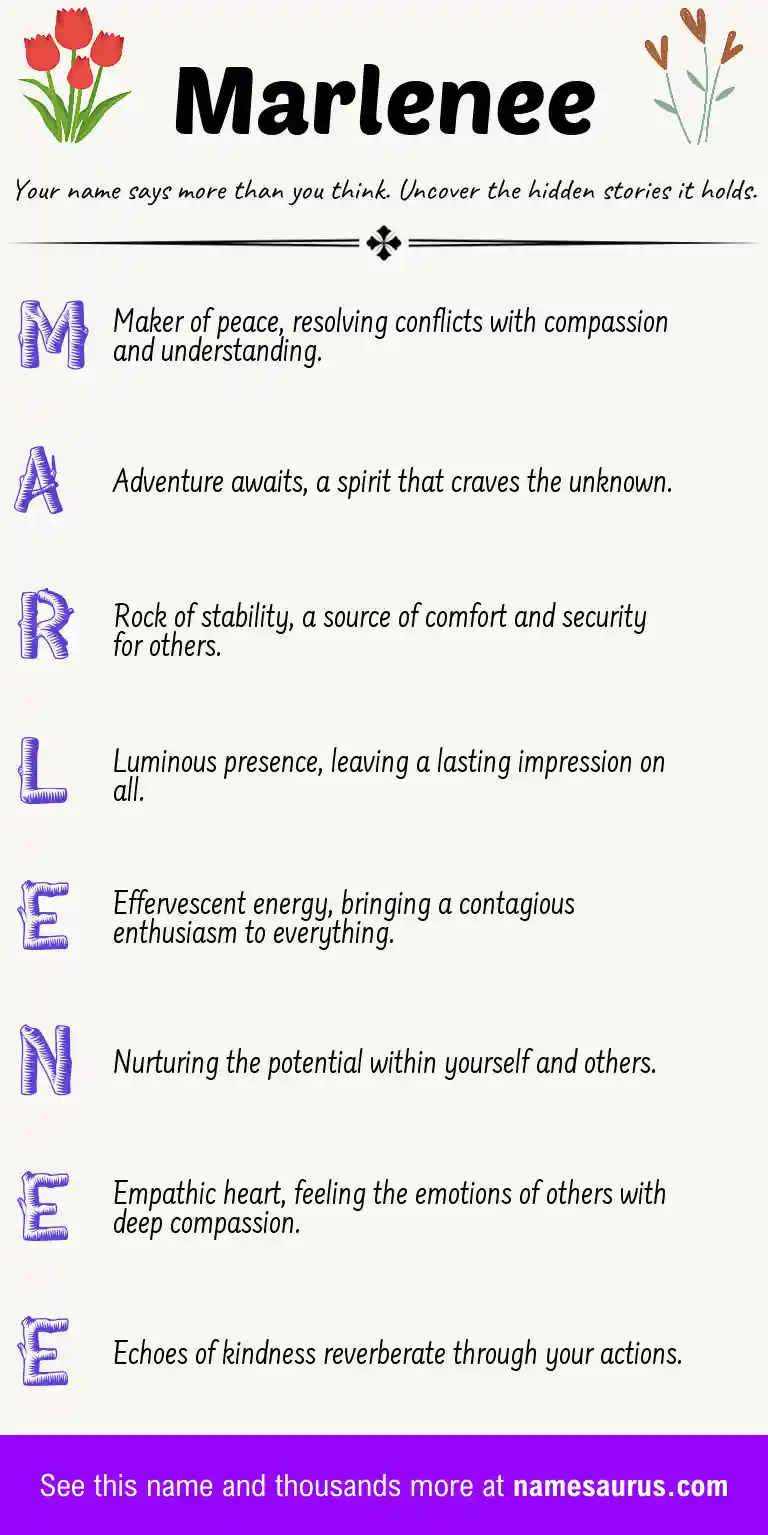 Acrostic poem about Marlenee.