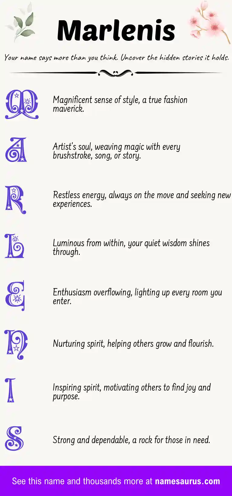 Acrostic poem about Marlenis.
