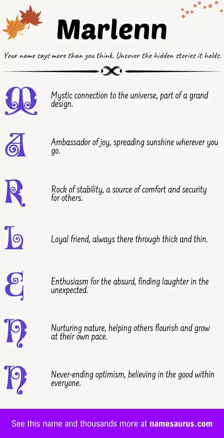 Acrostic poem about Marlenn.