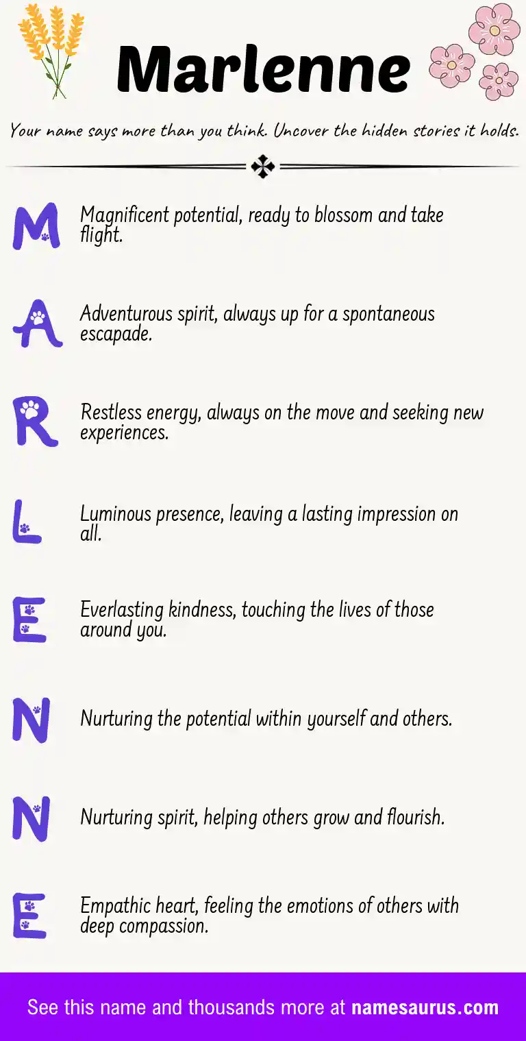 Acrostic poem about Marlenne.