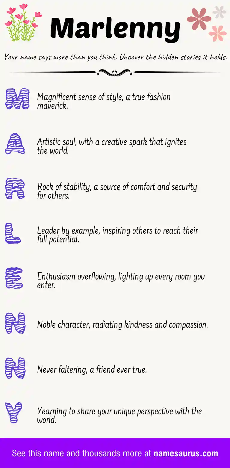 Acrostic poem about Marlenny.