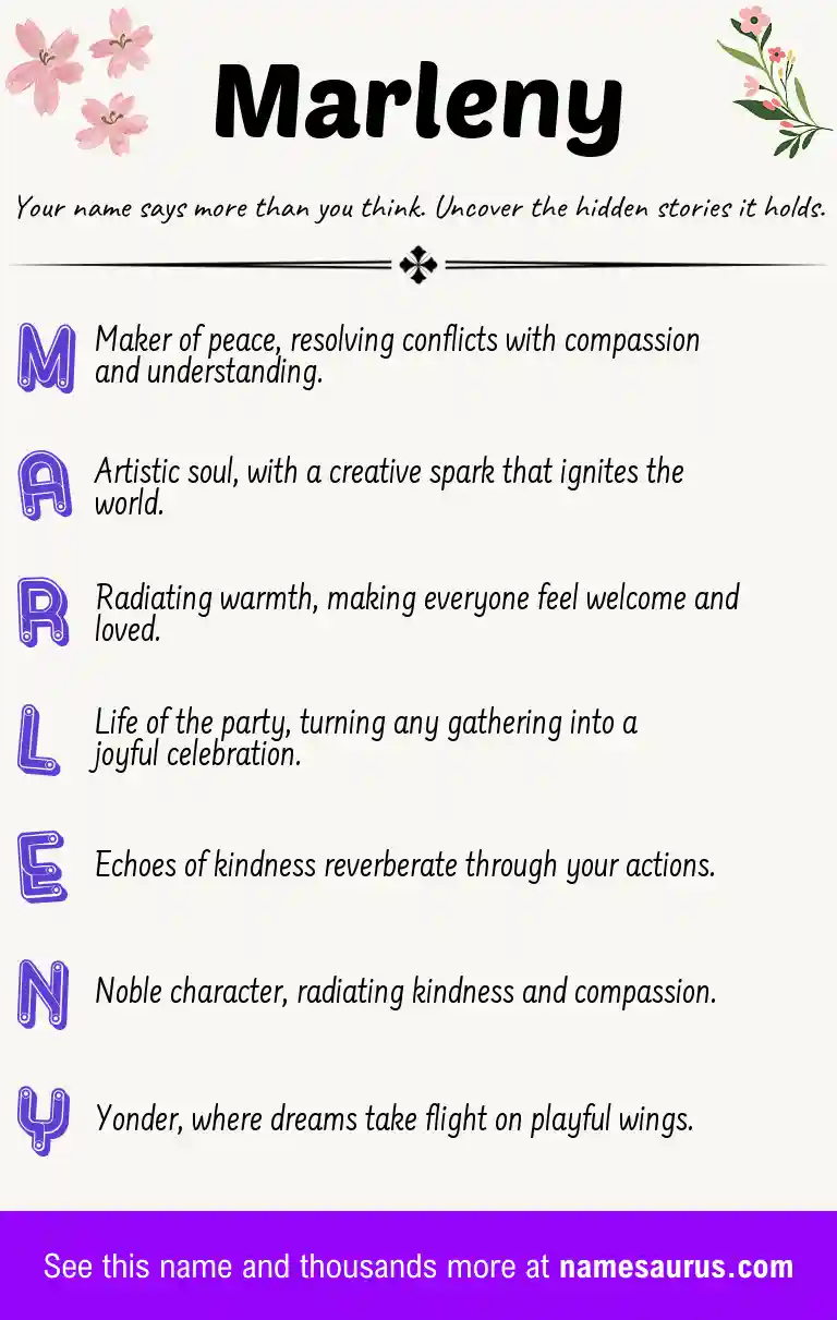 Acrostic poem about Marleny.