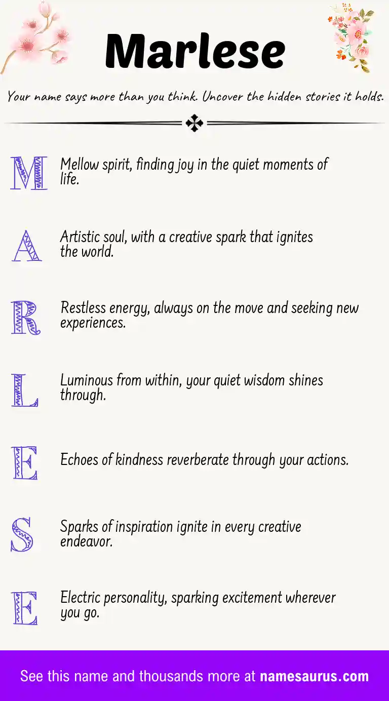 Acrostic poem about Marlese.