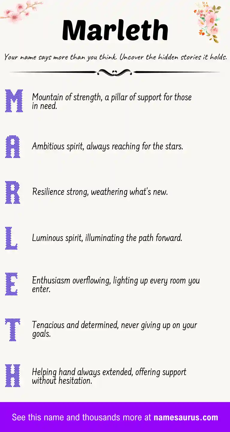 Acrostic poem about Marleth.