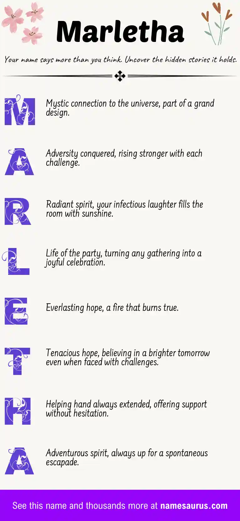 Acrostic poem about Marletha.